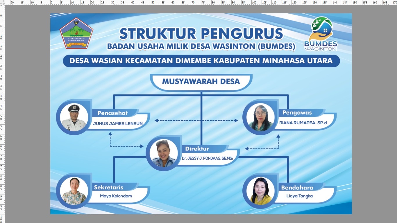 Struktur BUMDes WASINTON